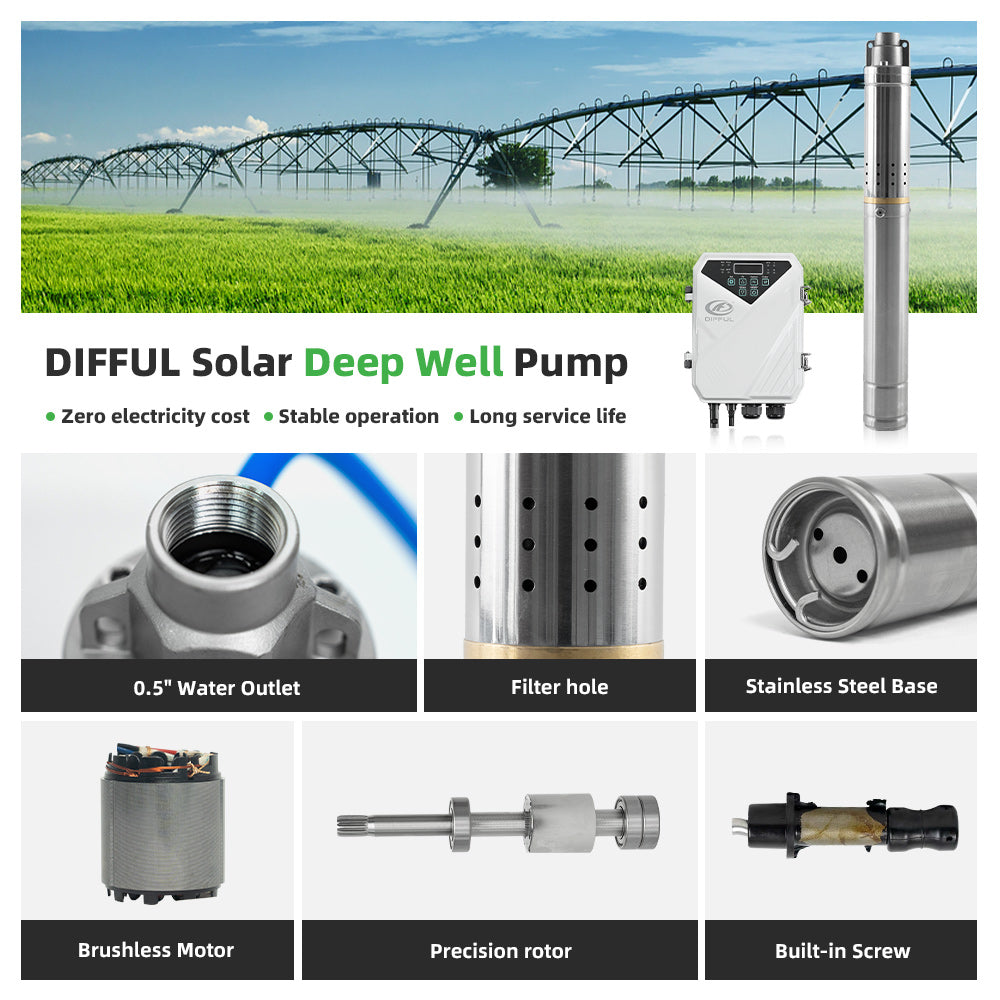 DIFFUL Solar Screw Pump, 2 inch 120 W 24 V DC For Livestock