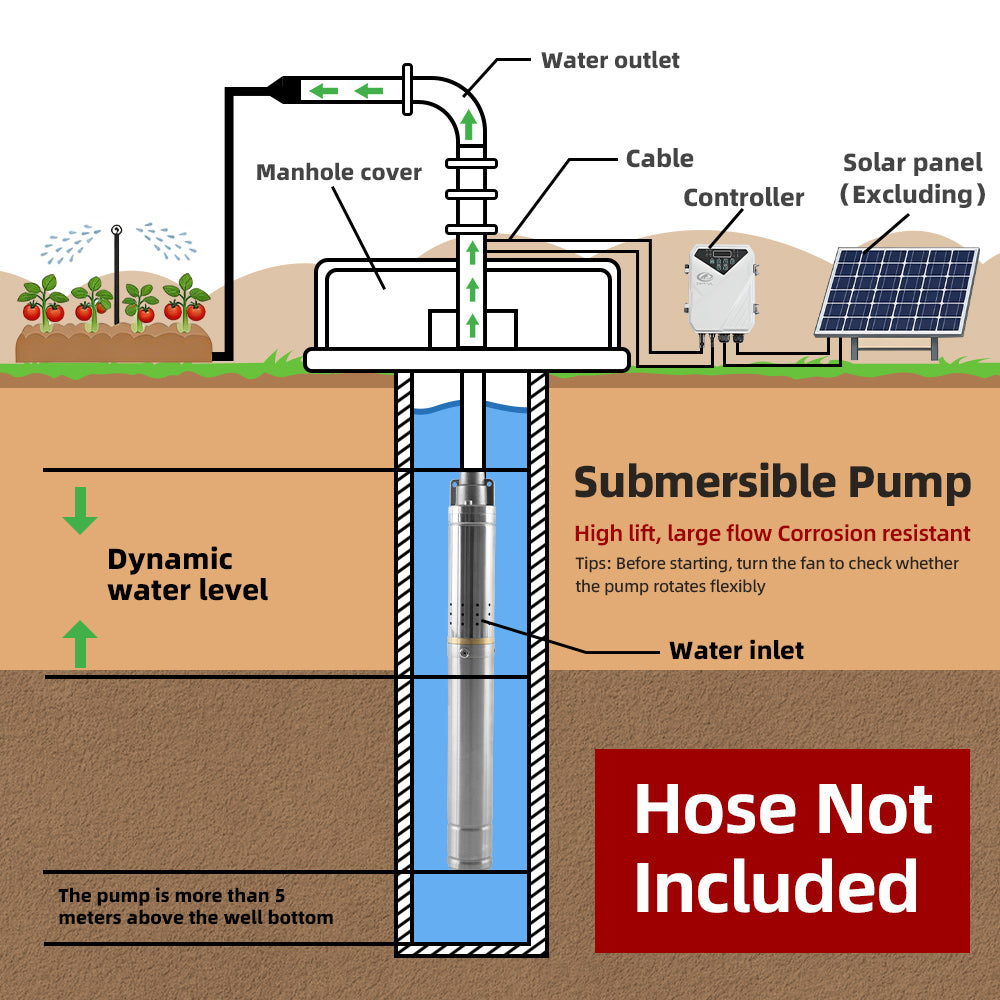 DIFFUL Solar Screw Pump, 2 inch 120 W 24 V DC For Livestock