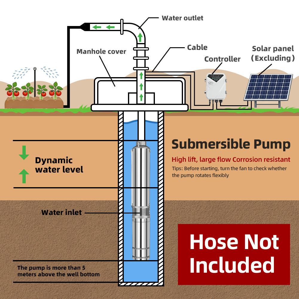 DIFFUL Solar Powered Water Pump, 3 inch 25M Head 200 W 24 V DC For Irrigation