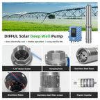 DIFFUL Solar Bore Pump, 3 inch 1100 W 85 V - 280 V AC/DC For Livestock