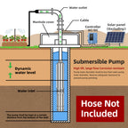 DIFFUL Solar Bore Pump, 3 inch 1100 W 85 V - 280 V AC/DC For Livestock