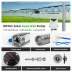 DIFFUL Solar Borehole Pumps, 3 inch 750W 48 V DC For Livestock