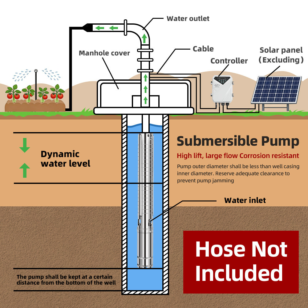 DIFFUL Solar Borehole Pumps, 3 inch 750W 48 V DC For Livestock