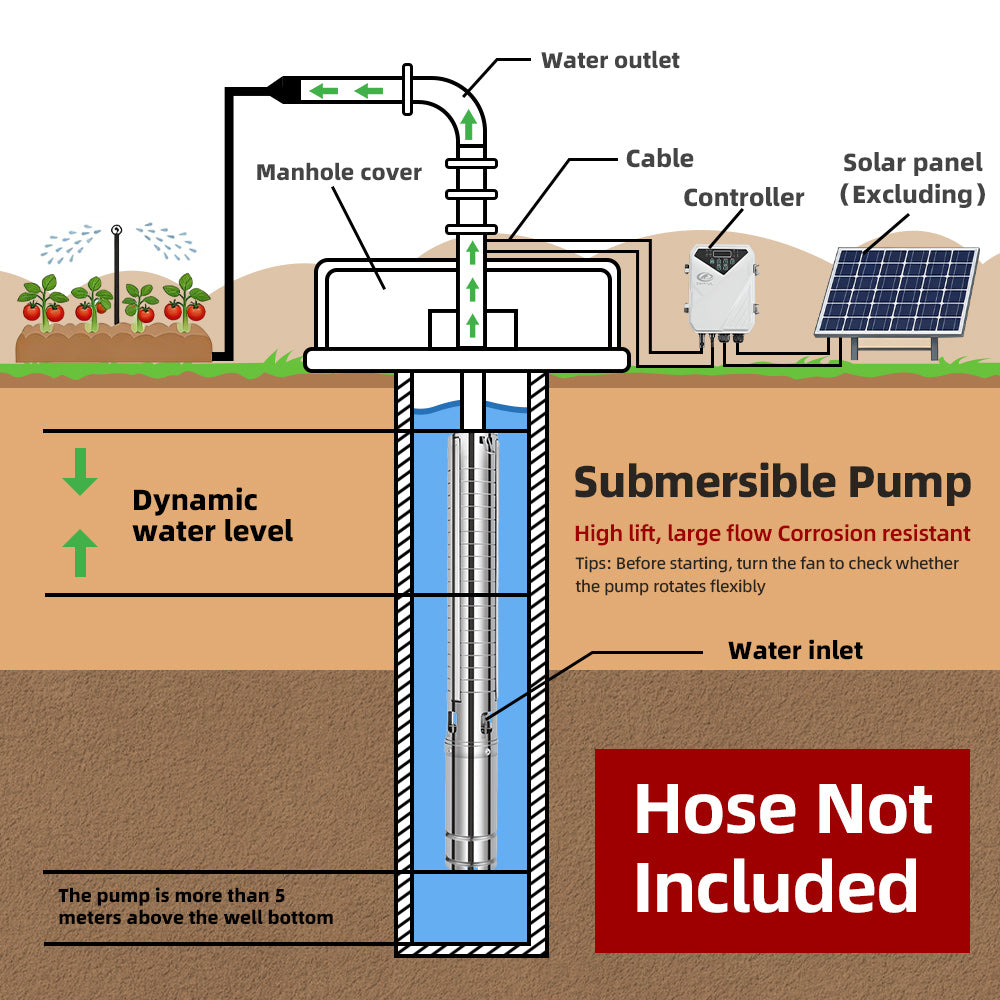 DIFFUL Solar Borehole Pumps, 3 inch 600W 48 V DC For Livestock