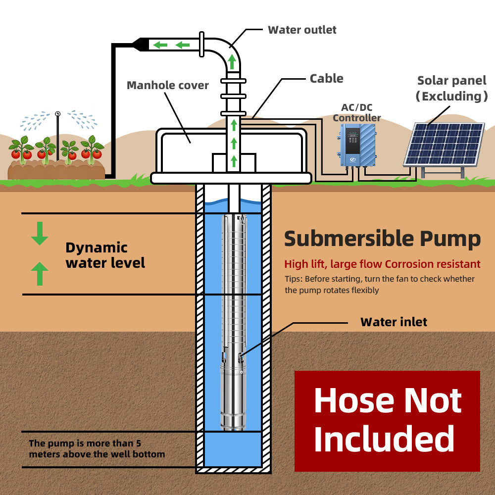 DIFFUL Solar Water Pump Solutions, 3 inch 750 W 85 V - 280 V AC/DC For Sprinklers