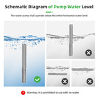 DIFFUL Solar Water Pump Solutions, 3 inch 750 W 85 V - 280 V AC/DC For Sprinklers