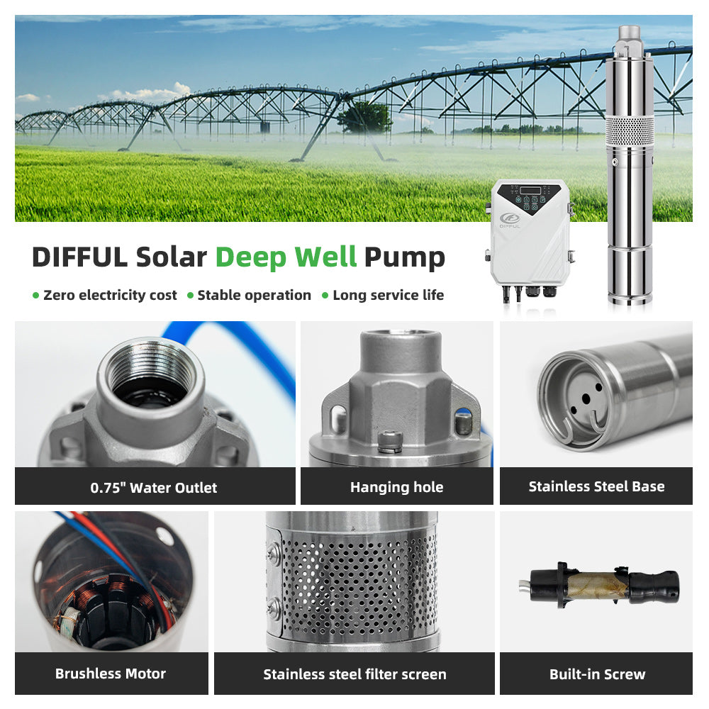 DIFFUL Solar Archimedes Screw Pump, 3 inch 210 W 36 V DC For Off-Grid Living