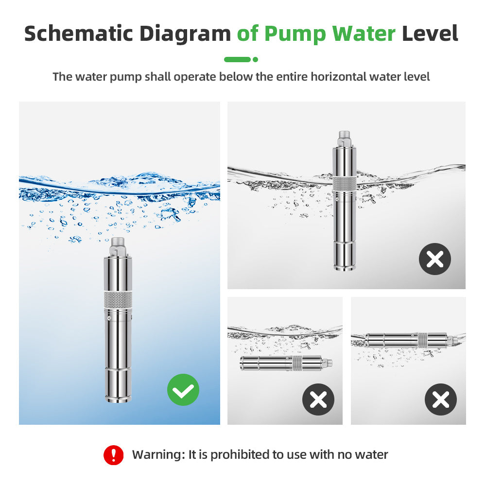 DIFFUL Solar Archimedes Screw Pump, 3 inch 210 W 36 V DC For Off-Grid Living