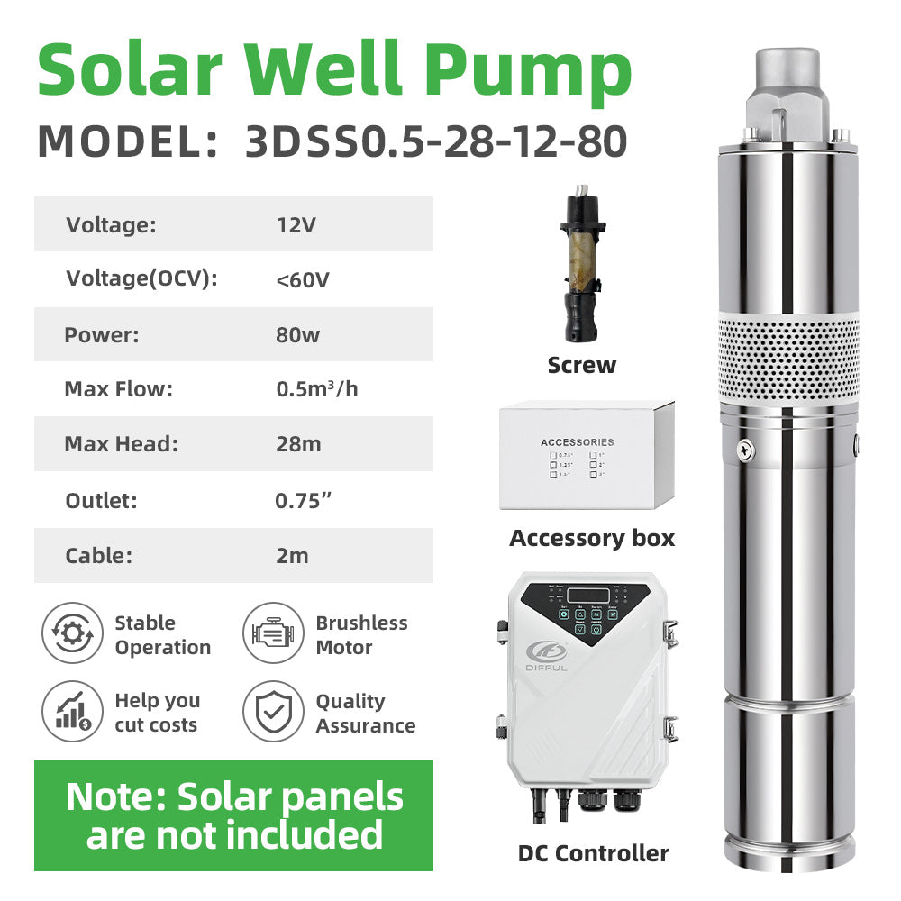 DIFFUL Solar Archimedes Screw Pump, 3 inch 80 W 12 V DC For Off-Grid Living