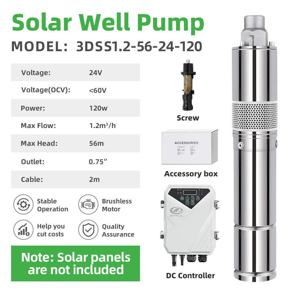 DIFFUL Solar Archimedes Screw Pump, 3 inch 120 W 24 V DC For Off-Grid Living