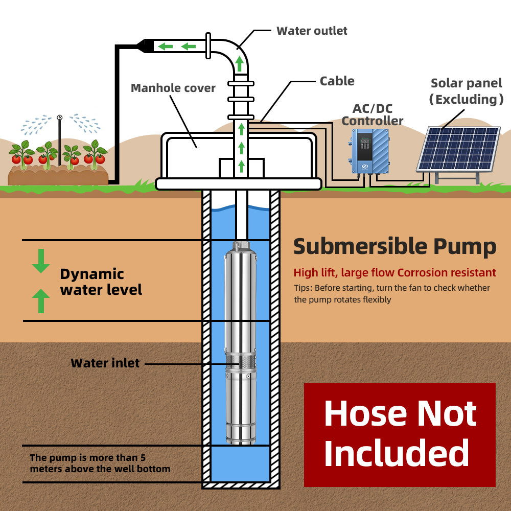DIFFUL Solar Pump For Water Tank, 4 inch 17 M³/H Flow 2200W 85 V - 280 V AC/DC For Sprinklers