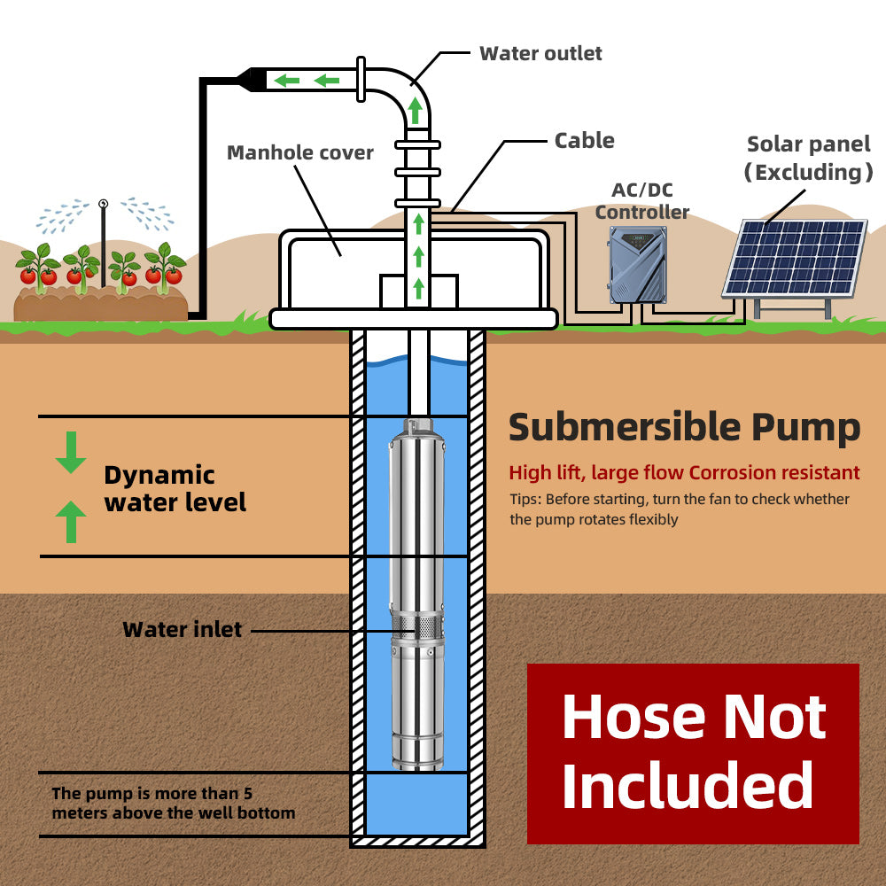 DIFFUL Solar Water Pump, 4 inch 230 M High Head 3000 W 85 V - 280 V AC/DC For Sprinklers