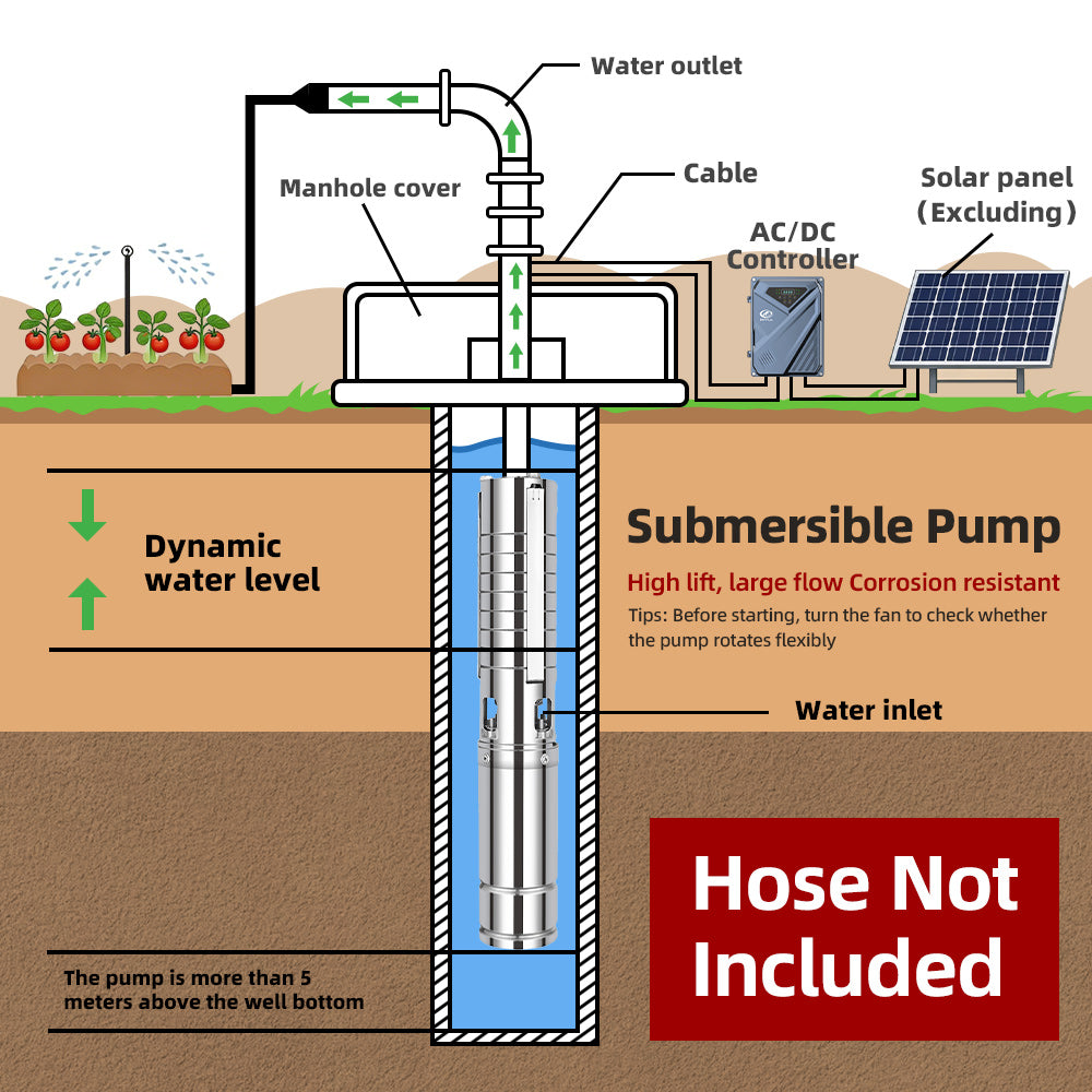 DIFFUL Solar Water Pump Solutions, 4 inch 20 M³/H Flow 3000 W 85 V - 280 V AC/DC For Drip Lines