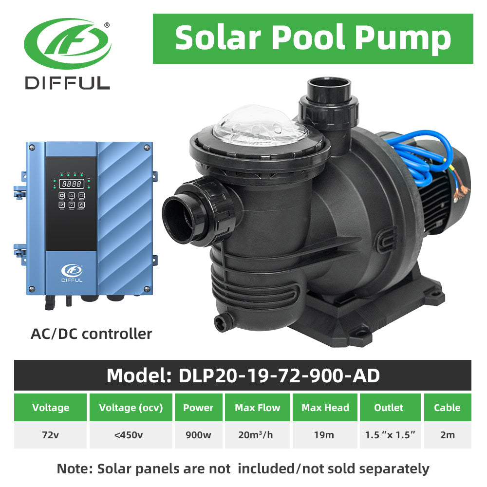 DIFFUL Solar Swimming Pool Pump, 20 M³/H Flow 19 M Head 900 W 72V AC/DC for Filling Ponds