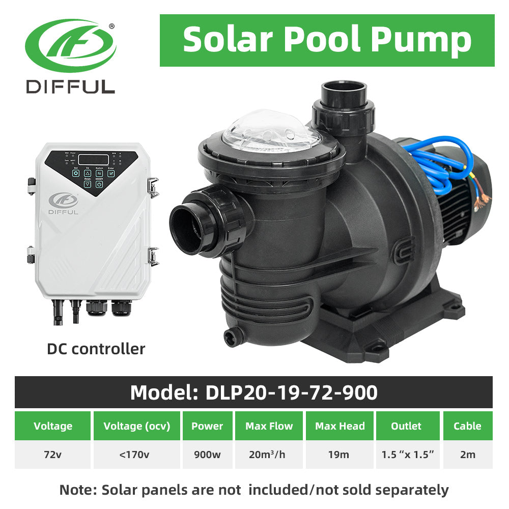 DIFFUL Solar Powered Pool Pump, 19 M Head 900 W 72V DC for Home & Garden