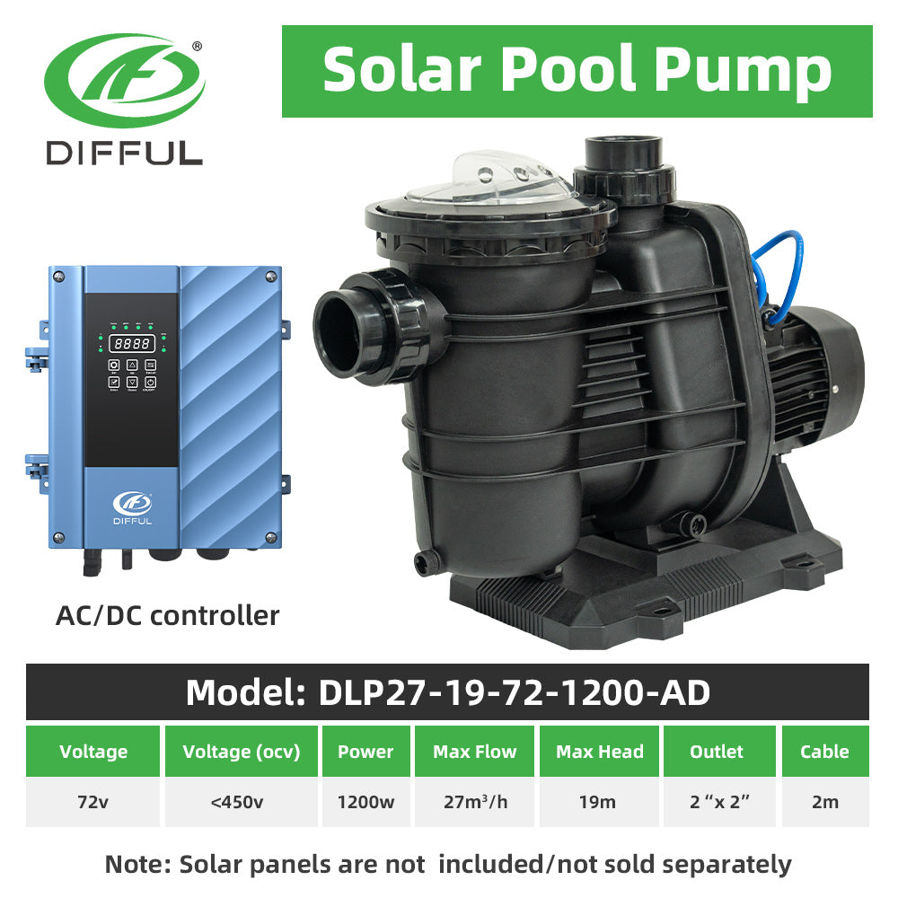 DIFFUL Solar Swimming Pool Pump, 27 M³/H Flow 19 M Head 1200 W 72V AC/DC for Filling Ponds