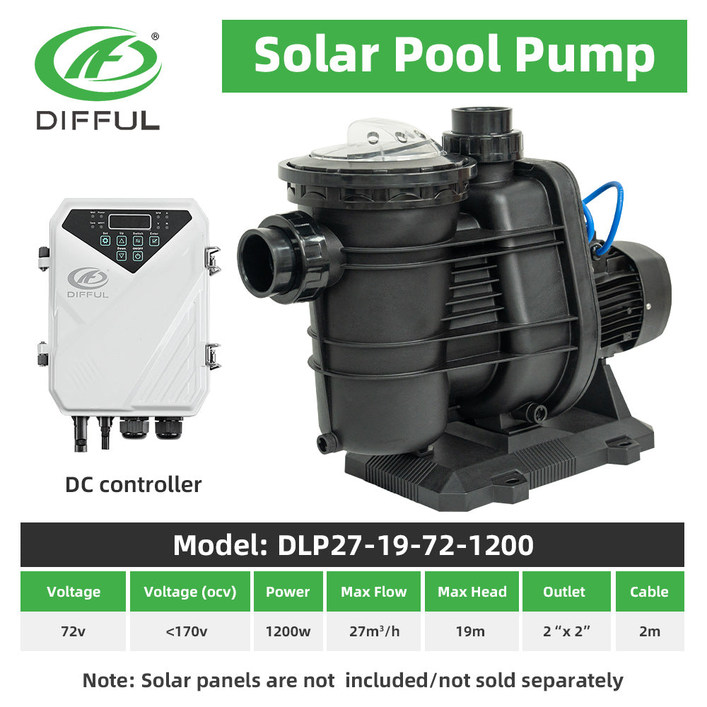 DIFFUL Solar Powered Pool Pump, 27 M³/H Flow 19 M Head 1200 W 72V DC for Home & Garden